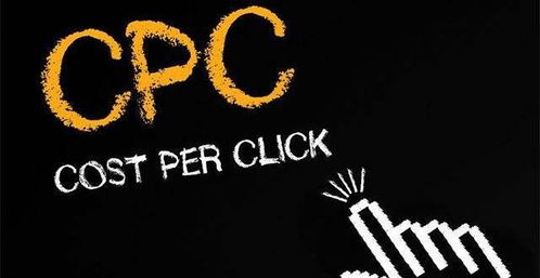 SP、SD、SB廣告類型與流量入口全解析 廣告篇01